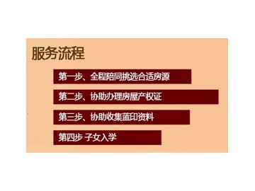 天津武清現(xiàn)房 最具有口碑的武清藍印政策咨詢推薦【天津市】_供應產(chǎn)品_天津市遠航房地產(chǎn)經(jīng)紀